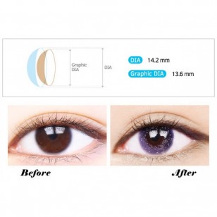 QLO 惑星紫(年拋)